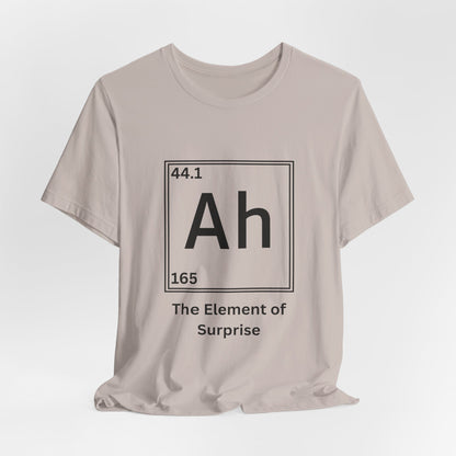 The Element of Surprise